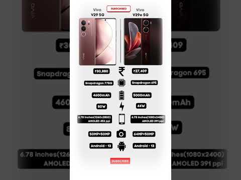 Vivo V29 5G 🆚 Vivo V29e 5G Detailed Comparison