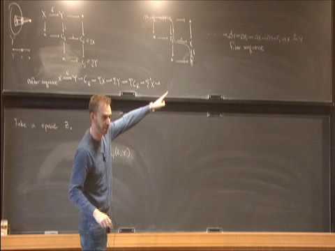 Cohomology in Homotopy Type Theory - Eric Finster