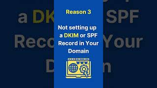 3 Reasons for Low Open Rates In Email Marketing #shorts