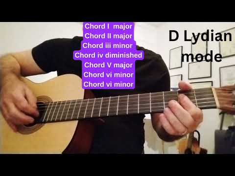 D Lydian mode. Scale and Diatonic chords