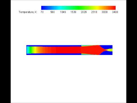 Quasi-1D simulation of a hybrid rocket engline