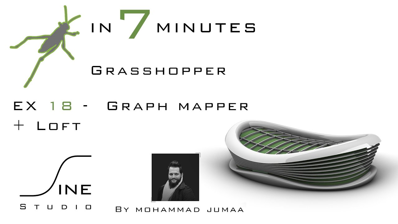 Grasshopper tutorial in 7 minutes - EX 18 - Graph mapper + Loft