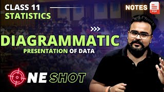 DIAGRAMMATIC PRESENTATION ONE SHOT class 11 | statistics | BAR DIAGRAM AND PIE DIAGRAM