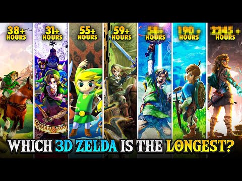 Which 3D Zelda Game Actually Takes the Longest to Beat?