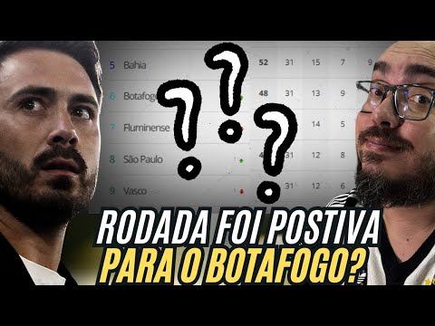 🚨Was this a good round for Botafogo? Glorious team climbs into the top 6 | Fluminense and Vasco l...
