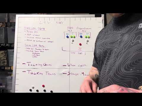 Employing the SPR. Squad tactics and individual actions of the LSW, SPR, DMR, AR-RPK.
