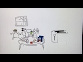 Pop Tarts Commercial Strawberry 2012