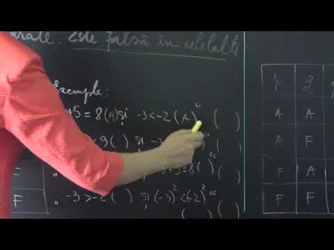 Elemente de logică matematică (II) - Propoziții care conțin „și“ / „sau“