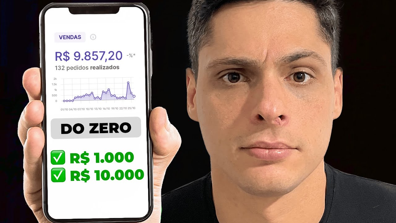Fiz R$ 10k Em 20 Dias Com Esse Low Ticket! Como Ganhar Dinheiro na Internet Passo a Passo