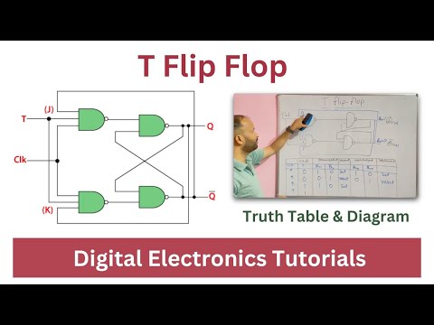 What is Number System in Digital Electronics in Hindi