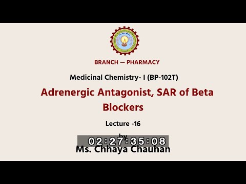 Adrenergic Antagonist, SAR of beta blockers