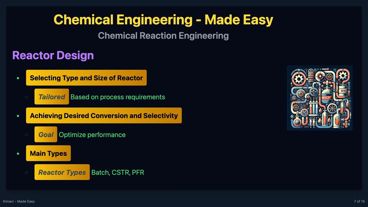 🔥 Chemical Reaction Engineering - Made Easy! 🚀 Reactor Design, Kinetics & Catalysis! 💡
