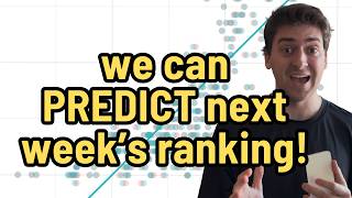 The Surprising Data Behind the Top 25 Rankings System in Dynasty