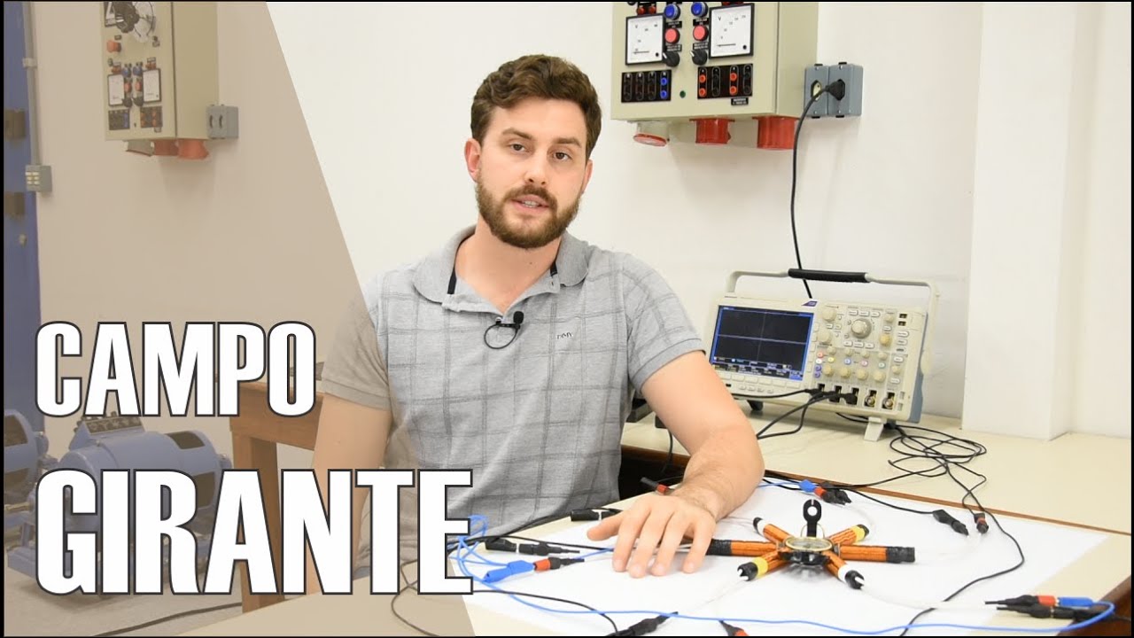 Campo Girante de Máquinas Elétricas