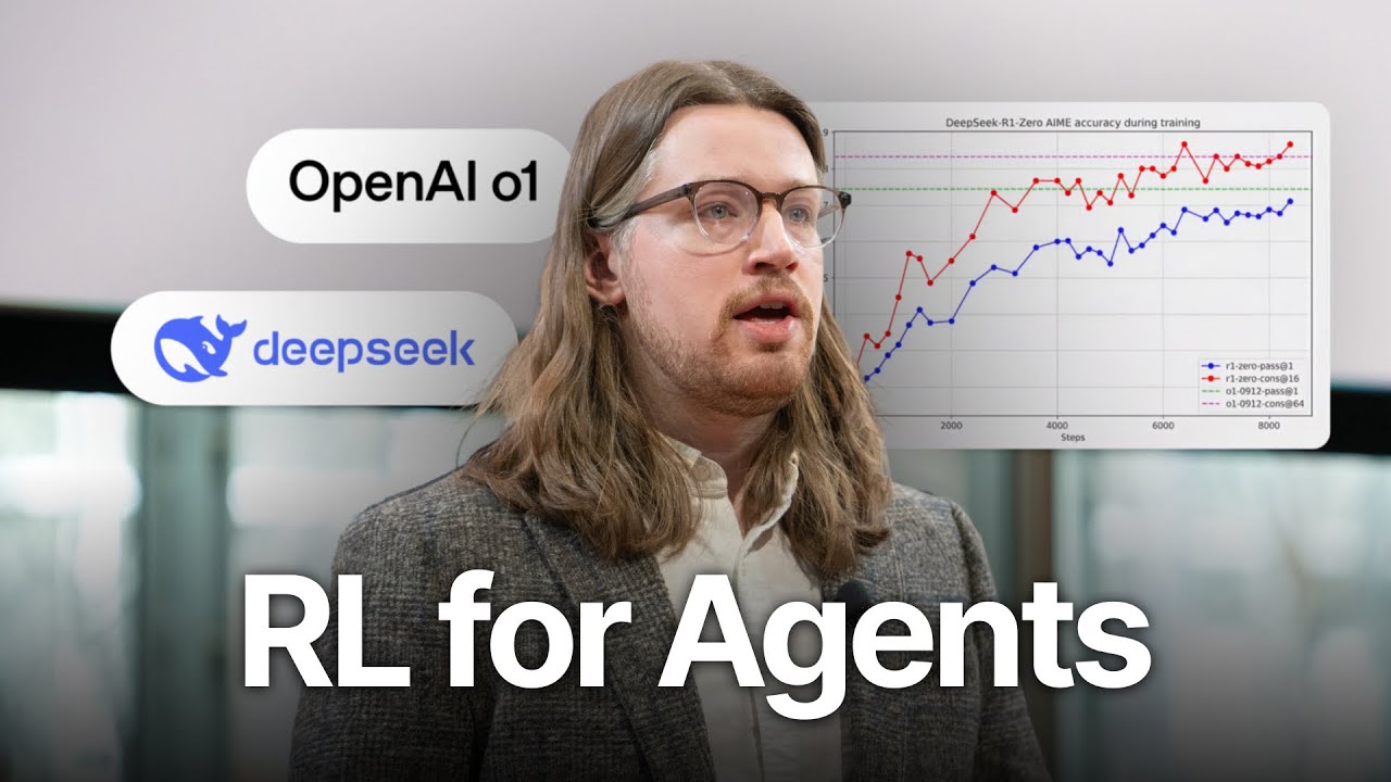 Reinforcement Learning for Agents - Will Brown, ML Researcher at Morgan Stanley
