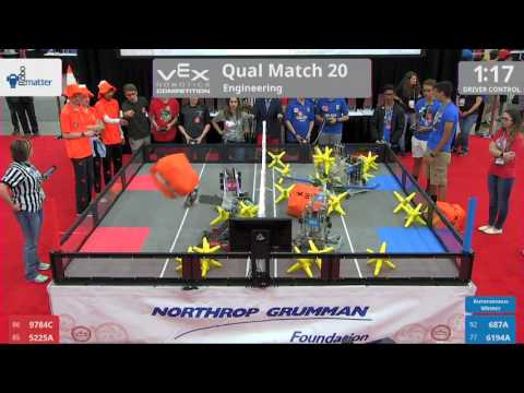 2017 VRC Engr Q20 - 9784C 5225A vs 687A 6194A - 43 to 25