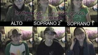 SwankiVY Sings: "Butterfly" by Rajaton, Multitrack Recording