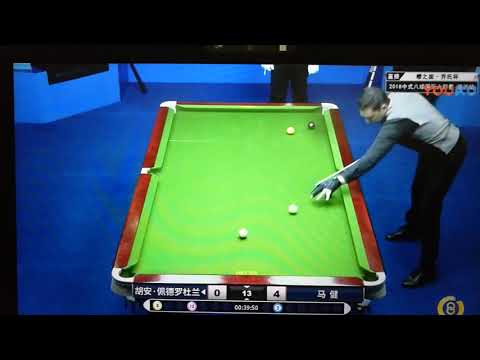 J.P.Durán serie Chinese 8 Ball in Masters