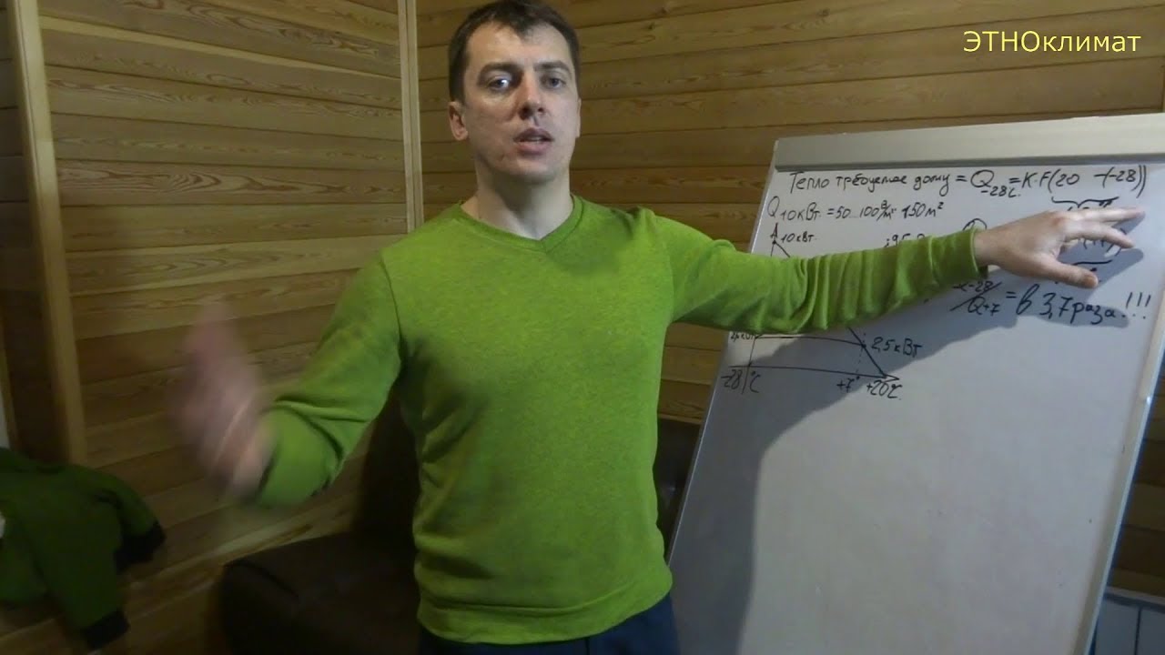 Превью видео