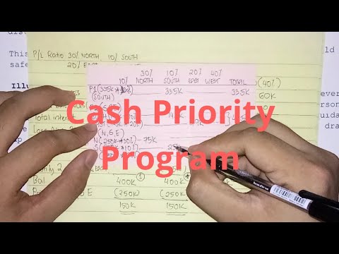 Partnership Formation Individuals with No Existing Business