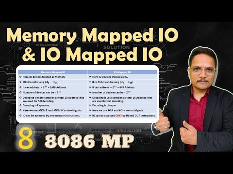 Computer Architecture Organization by Engineering Funda