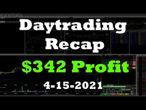 +$342🔥 ANY SEEL Daytrading Recap | Inv Cup/Handle | Working on Trailing with BookMap