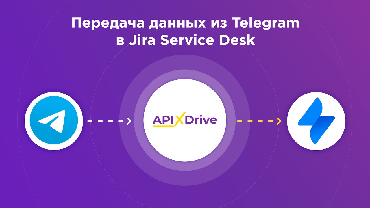 Как настроить выгрузку сообщений из Телеграм в Jira Serviсe Desk?