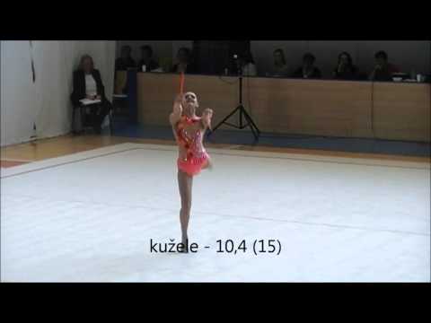 MČR juniorek 2016: 15. - 20. místo