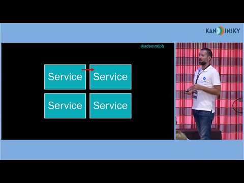 Finding your service boundaries - a practical guide - Adam Ralph - KanDDDinsky 2019