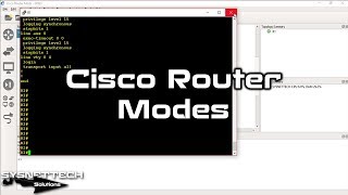 Cisco Router Modes | User Mode, Previleged Mode, Global Configuration Mode | SYSNETTECH Solutions