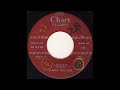 Jimmy Wilson - Louise - 1956