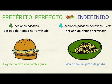 Learn Spanish: pretérito perfecto vs pretérito indefinido