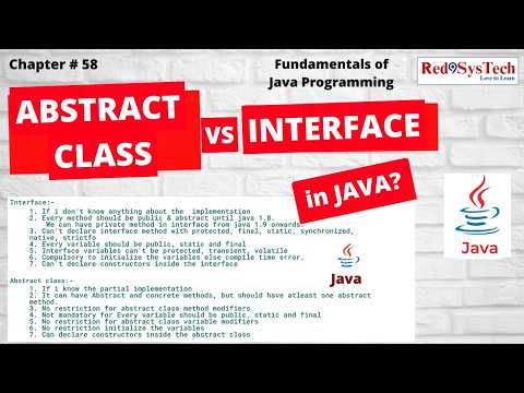Abstract Class Vs Interface In Java Interview Tutorial With Coding Examples In Eclipsered9systech