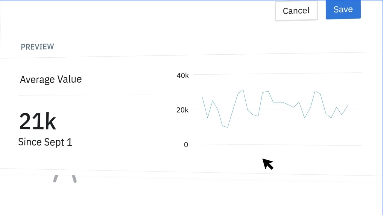 Amplitude Experiment