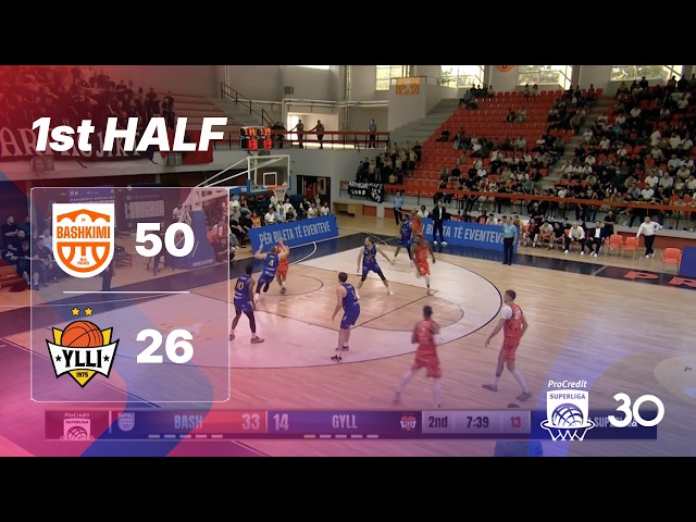  Java 1 – Bashkimi – Golden Eagle Ylli Pjesa 1