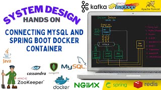 Episode 05: Connecting MySQL and Spring boot docker container