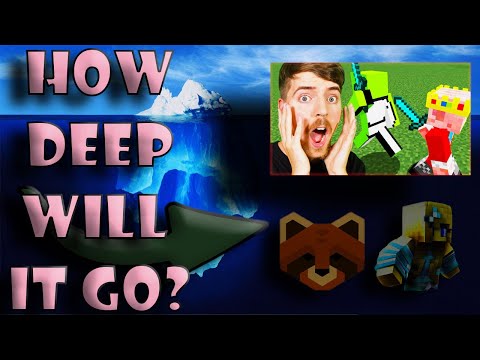 Bruhlie - The Minecraft PvP Iceberg Explained