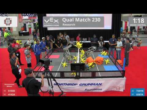 2017 VRC Res Q230 - 5150D 4142A vs 7201N 8387A - 44 to 3