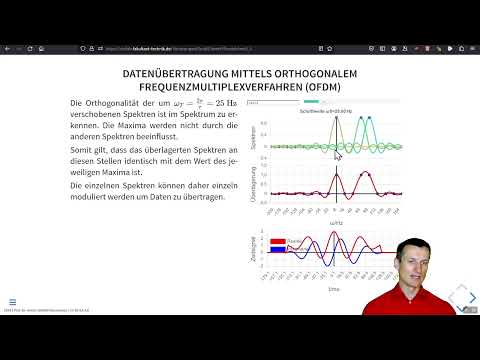 Signale und Systeme - Anwendungen der Fourier-Transformation - OFDM Teil 1