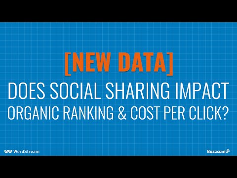 Perfect For Clicking Ranking And Sharing