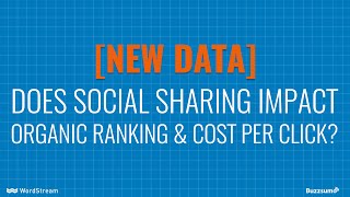 [NEW DATA] Does Social Sharing Impact Organic Rankings and Cost Per Click 