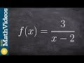 Step By Step Find The Inverse Of The Reciprocal Function