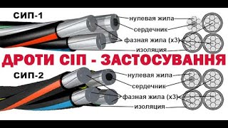 Кабель СІП 4х16