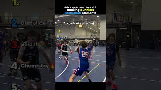 Ranking Funniest Basketball Moments 🤣🏀 #basketball