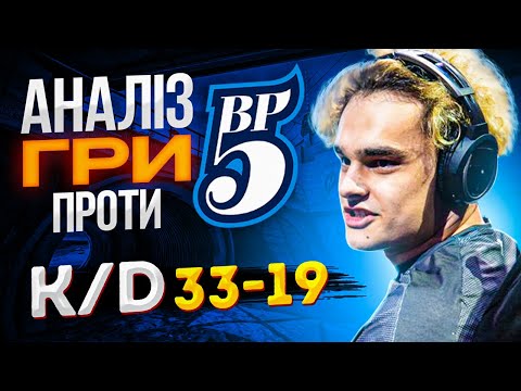 Анализ собственных ошибок в игре против Budapest Five