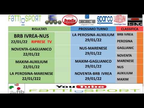 Bocce  : Programma 1 Giornata Campionato Serie A 2022