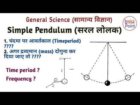 Simple Pendulum ( सरल लोलक ) , Time period : General Science || For SSC RAILWAYS BANK , PCS , IAS Video