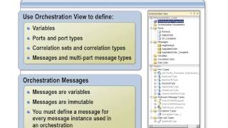 BizTalk Server 2010 Developer Training Kit - 08