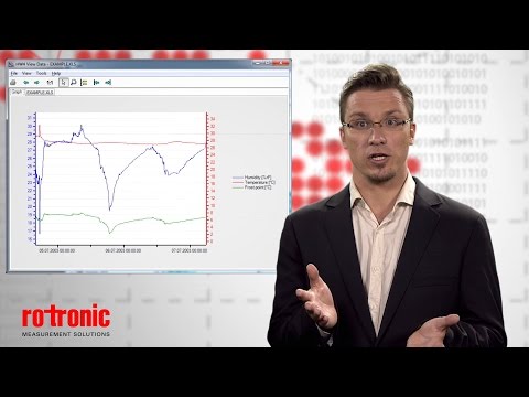 HF420-D5  Make Rotronic