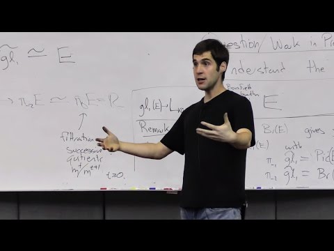 Brauer Groups in Chromatic homotopy Theory (Jacob Lurie) 3/3